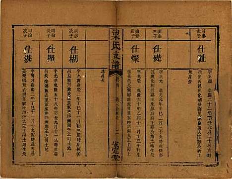 [下载][梁氏支谱]湖南梁氏__清道光28年1848_四.pdf