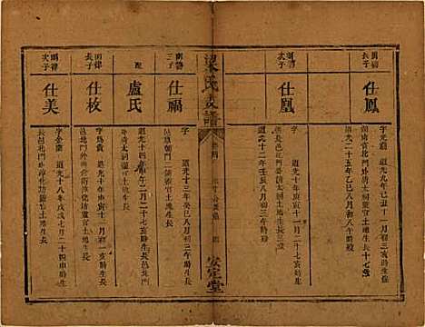 [下载][梁氏支谱]湖南梁氏__清道光28年1848_四.pdf