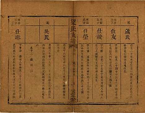 [下载][梁氏支谱]湖南梁氏__清道光28年1848_四.pdf