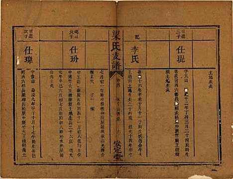 [下载][梁氏支谱]湖南梁氏__清道光28年1848_四.pdf