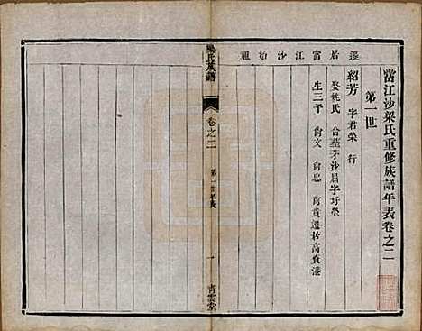 [下载][梁氏族谱]中国梁氏(共四卷)__清光绪十八年（1892）_三.pdf