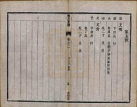 [下载][梁氏族谱]中国梁氏(共四卷)__清光绪十八年（1892）_三.pdf