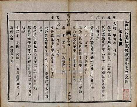 [下载][梁氏族谱]中国梁氏(共四卷)__清光绪十八年（1892）_四.pdf