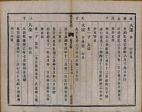 [下载][梁氏族谱]中国梁氏(共四卷)__清光绪十八年（1892）_四.pdf