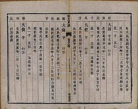 [下载][梁氏族谱]中国梁氏(共四卷)__清光绪十八年（1892）_四.pdf