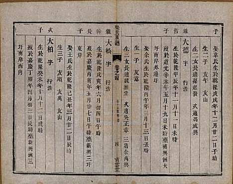 [下载][梁氏族谱]中国梁氏(共四卷)__清光绪十八年（1892）_四.pdf