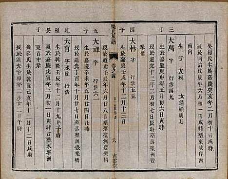 [下载][梁氏族谱]中国梁氏(共四卷)__清光绪十八年（1892）_四.pdf