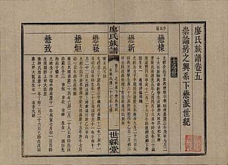 [下载][浏东廖氏族谱]湖南廖氏__民国二十八年（1939年）_五.pdf