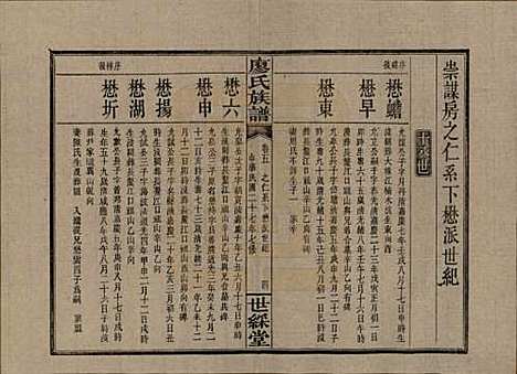 [下载][浏东廖氏族谱]湖南廖氏__民国二十八年（1939年）_五.pdf