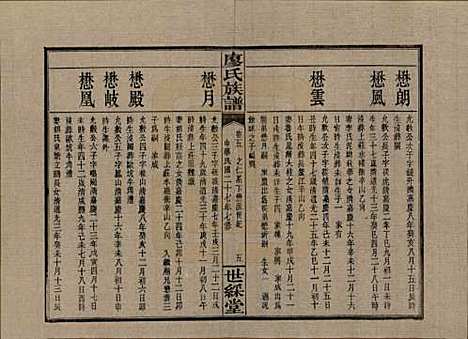 [下载][浏东廖氏族谱]湖南廖氏__民国二十八年（1939年）_五.pdf