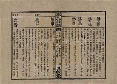 [下载][浏东廖氏族谱]湖南廖氏__民国二十八年（1939年）_五.pdf