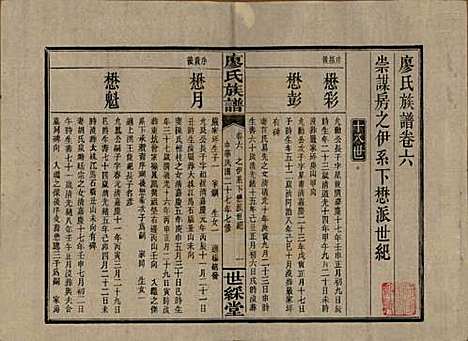 [下载][浏东廖氏族谱]湖南廖氏__民国二十八年（1939年）_六.pdf