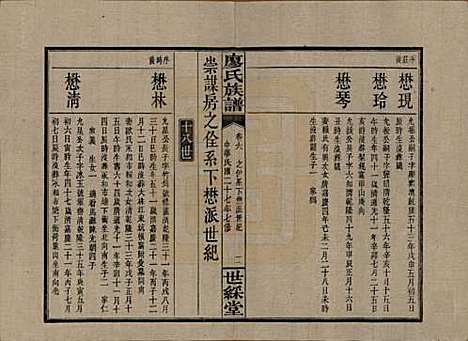 [下载][浏东廖氏族谱]湖南廖氏__民国二十八年（1939年）_六.pdf