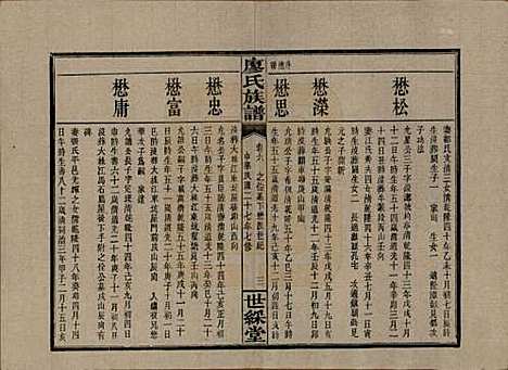 [下载][浏东廖氏族谱]湖南廖氏__民国二十八年（1939年）_六.pdf