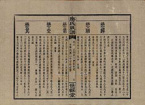 [下载][浏东廖氏族谱]湖南廖氏__民国二十八年（1939年）_六.pdf