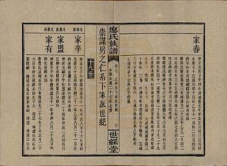 [下载][浏东廖氏族谱]湖南廖氏__民国二十八年（1939年）_七.pdf