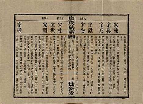 [下载][浏东廖氏族谱]湖南廖氏__民国二十八年（1939年）_七.pdf