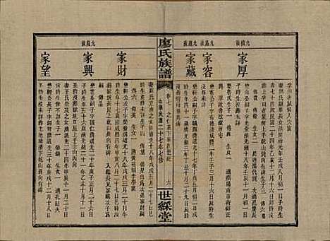 [下载][浏东廖氏族谱]湖南廖氏__民国二十八年（1939年）_七.pdf