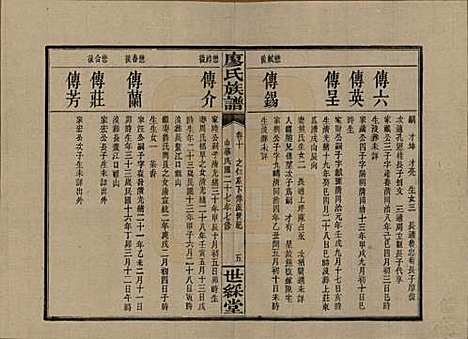 [下载][浏东廖氏族谱]湖南廖氏__民国二十八年（1939年）_十.pdf