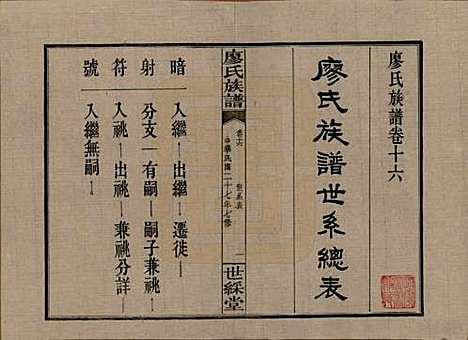 [下载][浏东廖氏族谱]湖南廖氏__民国二十八年（1939年）_十六.pdf