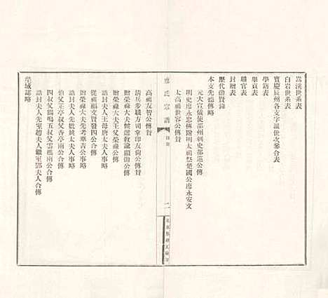 [下载][楚南邵辰廖氏宗谱]湖南廖氏__民国十三年（1924）_一.pdf