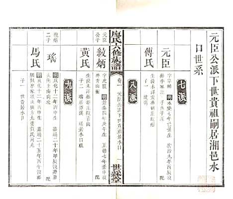 [下载][廖氏六修族谱]湖南廖氏__清光绪17年（1891）_四.pdf