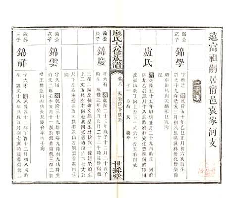 [下载][廖氏六修族谱]湖南廖氏__清光绪17年（1891）_十一.pdf