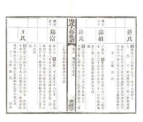 [下载][廖氏六修族谱]湖南廖氏__清光绪17年（1891）_十一.pdf