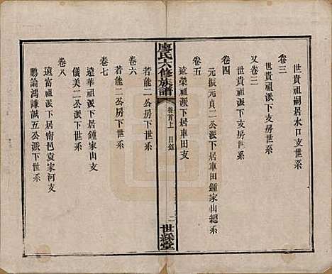 [下载][廖氏六修族谱]湖南廖氏(共八卷卷首二卷)__清光绪17年（1891）_一.pdf