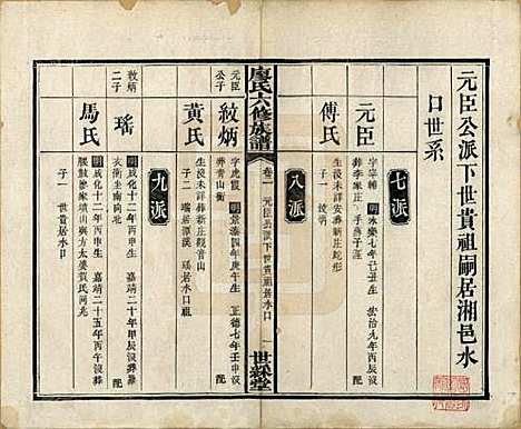 [下载][廖氏六修族谱]湖南廖氏(共八卷卷首二卷)__清光绪17年（1891）_二.pdf