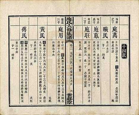 [下载][廖氏六修族谱]湖南廖氏(共八卷卷首二卷)__清光绪17年（1891）_二.pdf