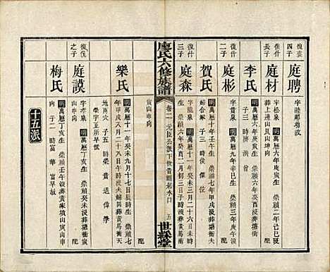 [下载][廖氏六修族谱]湖南廖氏(共八卷卷首二卷)__清光绪17年（1891）_二.pdf