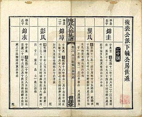 [下载][廖氏六修族谱]湖南廖氏(共八卷卷首二卷)__清光绪17年（1891）_三.pdf