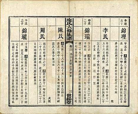 [下载][廖氏六修族谱]湖南廖氏(共八卷卷首二卷)__清光绪17年（1891）_三.pdf