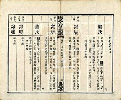 [下载][廖氏六修族谱]湖南廖氏(共八卷卷首二卷)__清光绪17年（1891）_三.pdf