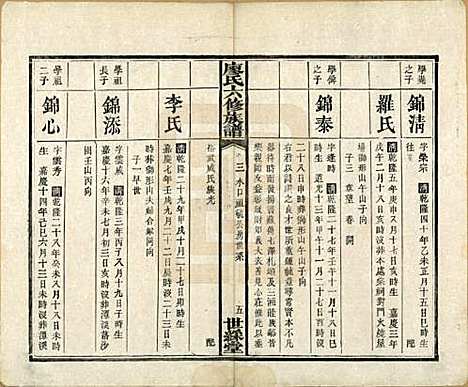 [下载][廖氏六修族谱]湖南廖氏(共八卷卷首二卷)__清光绪17年（1891）_三.pdf