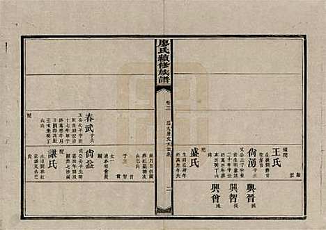 [下载][清光绪28年]廖氏廖氏__三.pdf