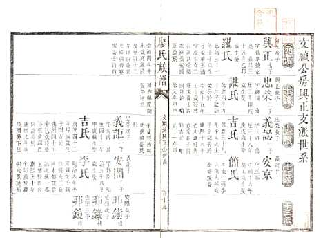 [下载][廖氏族谱]湖南廖氏__清同治5年（1866）_二.pdf