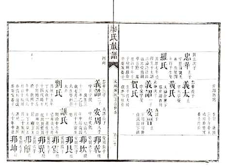 [下载][廖氏族谱]湖南廖氏__清同治5年（1866）_二.pdf