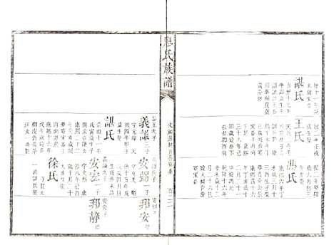 [下载][廖氏族谱]湖南廖氏__清同治5年（1866）_二.pdf