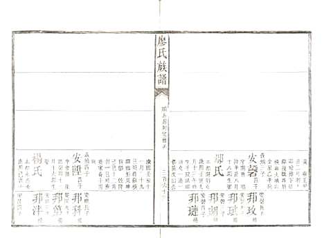 [下载][廖氏族谱]湖南廖氏__清同治5年（1866）_四.pdf