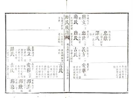 [下载][廖氏族谱]湖南廖氏__清同治5年（1866）_四.pdf