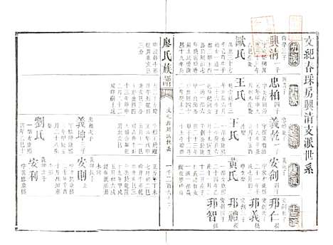 [下载][廖氏族谱]湖南廖氏__清同治5年（1866）_八.pdf