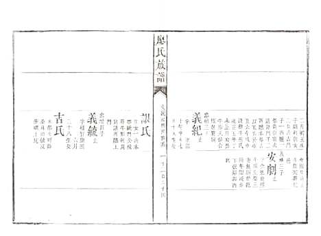 [下载][廖氏族谱]湖南廖氏__清同治5年（1866）_八.pdf