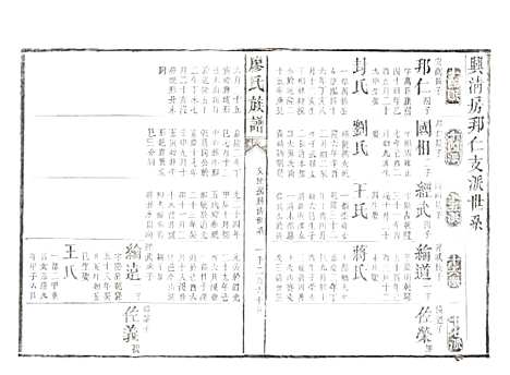 [下载][廖氏族谱]湖南廖氏__清同治5年（1866）_八.pdf