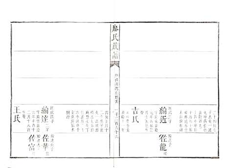 [下载][廖氏族谱]湖南廖氏__清同治5年（1866）_八.pdf