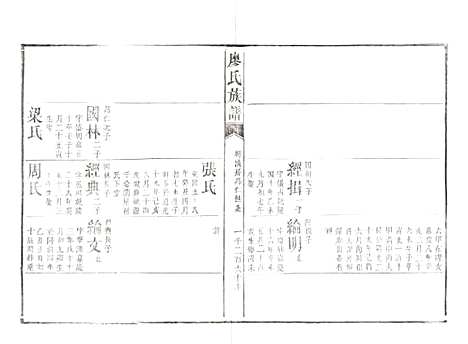 [下载][廖氏族谱]湖南廖氏__清同治5年（1866）_八.pdf