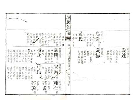 [下载][廖氏族谱]湖南廖氏__清同治5年（1866）_十一.pdf