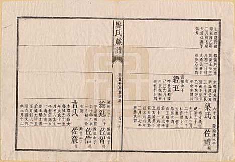 [下载][廖氏族谱]湖南廖氏__清同治5年（1866）_三.pdf