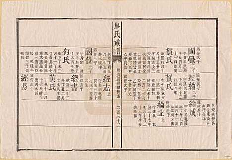 [下载][廖氏族谱]湖南廖氏__清同治5年（1866）_三.pdf